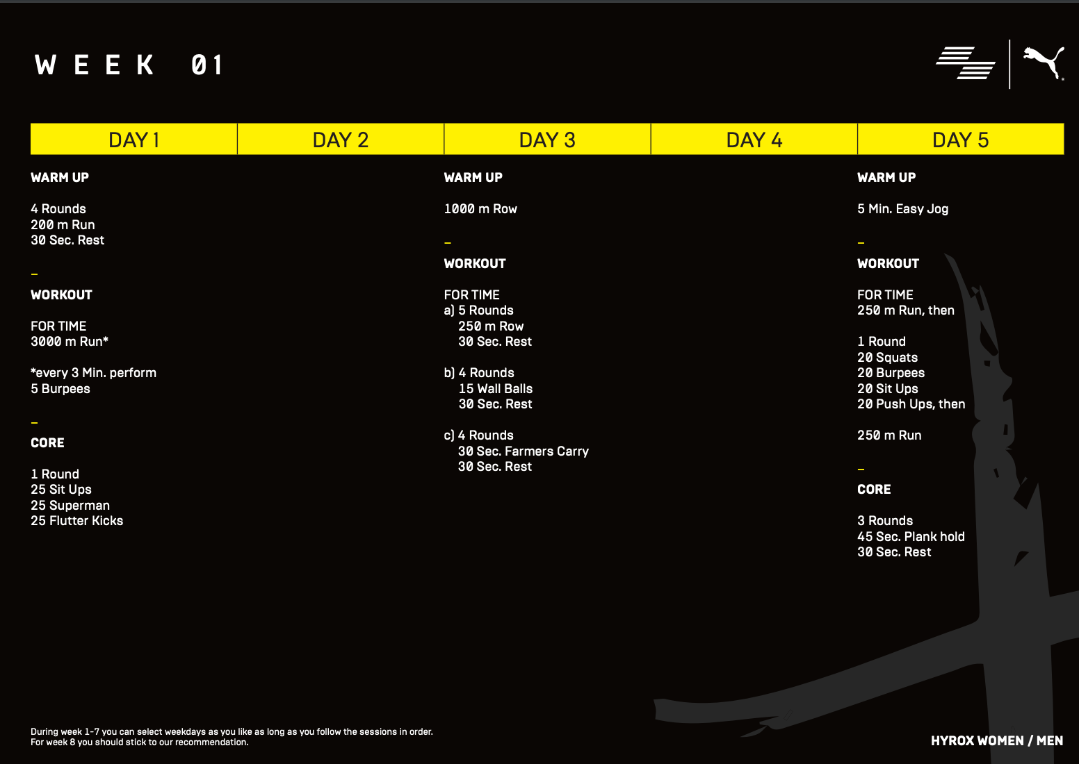 Hyrox Official Training Plan